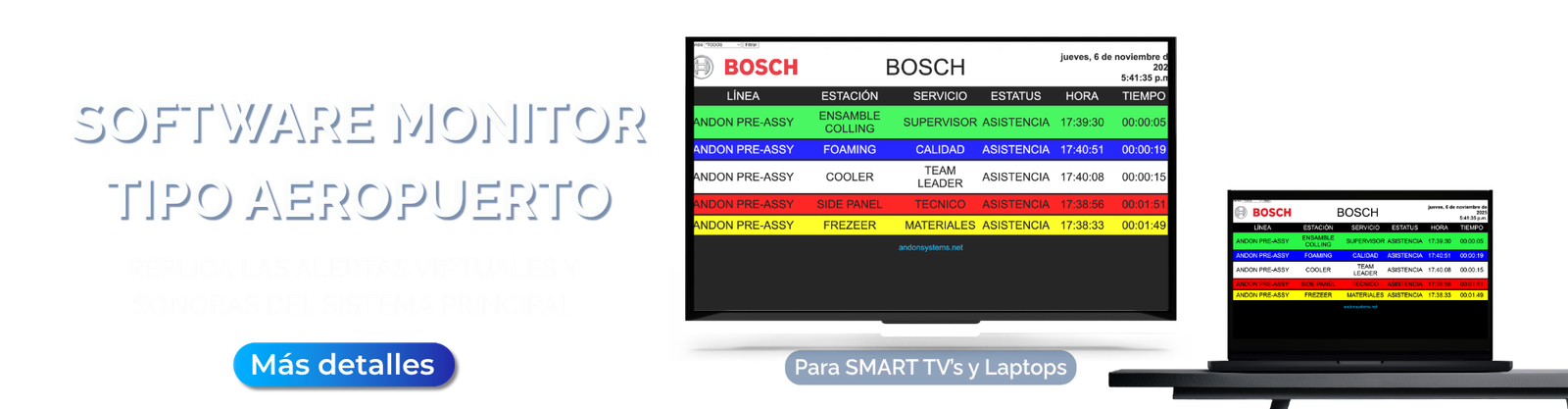 Software Monitor Tipo Aeropuerto