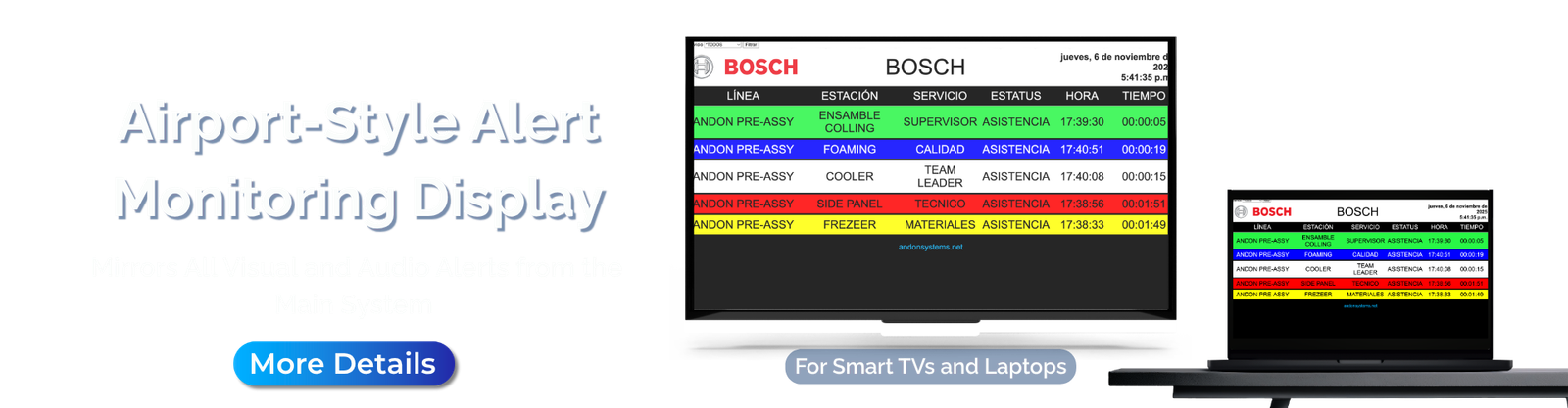 Software Monitor Tipo Aeropuerto