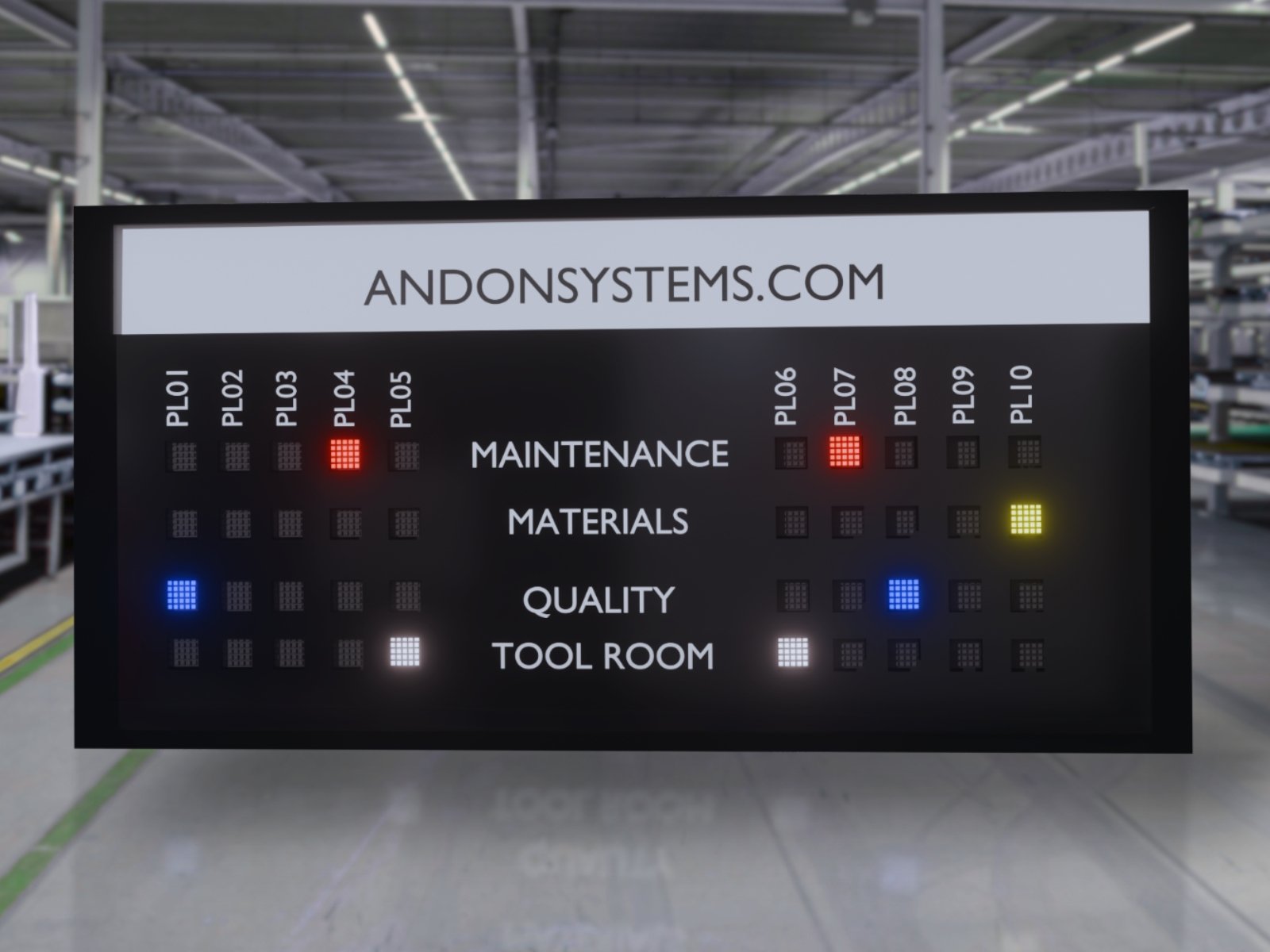 Sistema Andon Inalámbrico