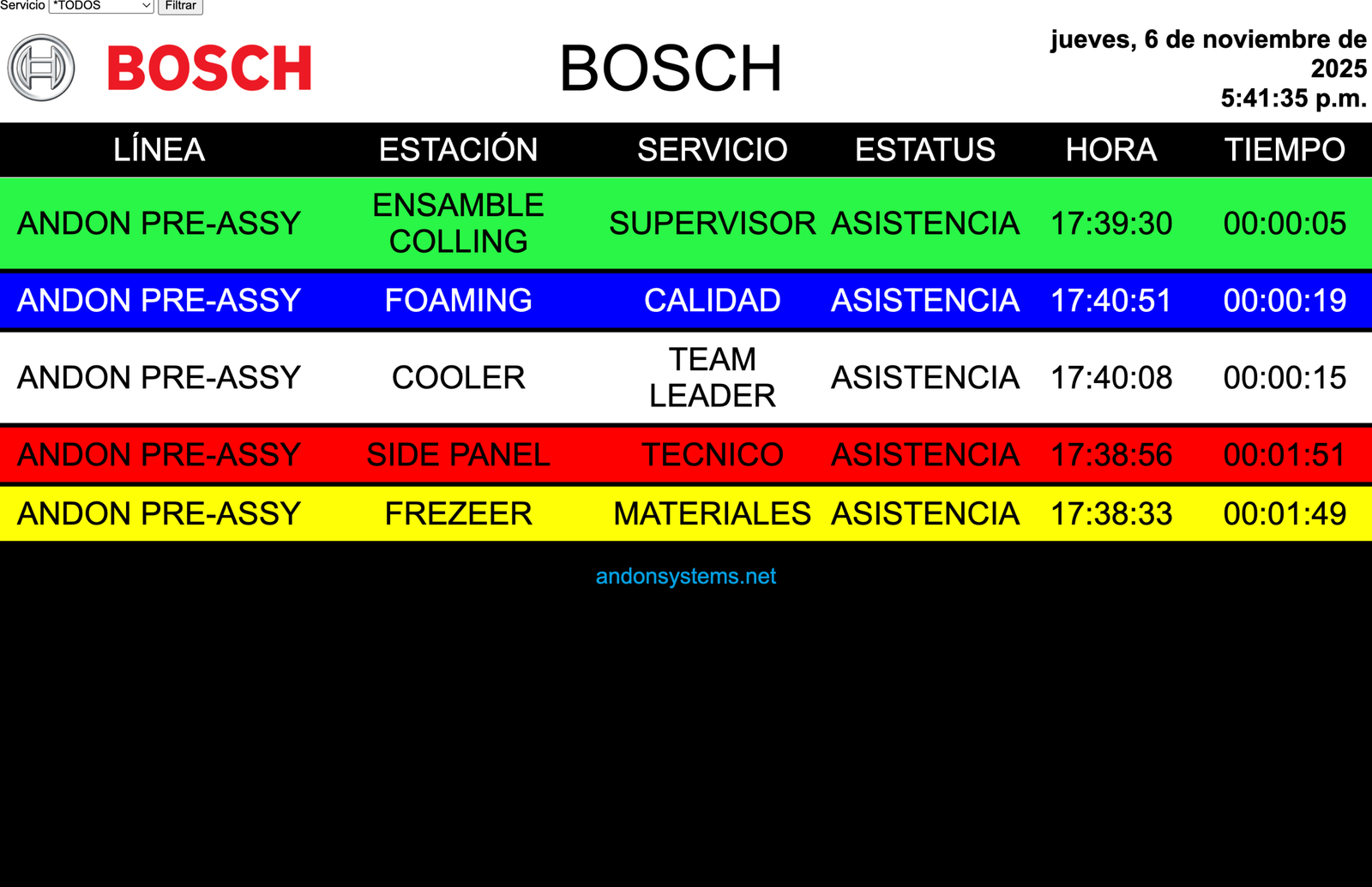 Software Monitor Tipo Aeropuerto
